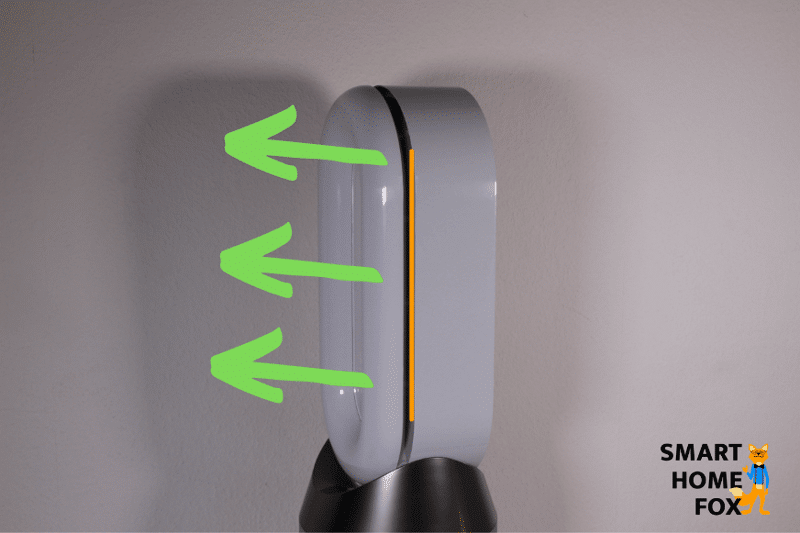 Die zusätzliche Rille für den indirekten Luftstrom des Dyson Luftreinigers